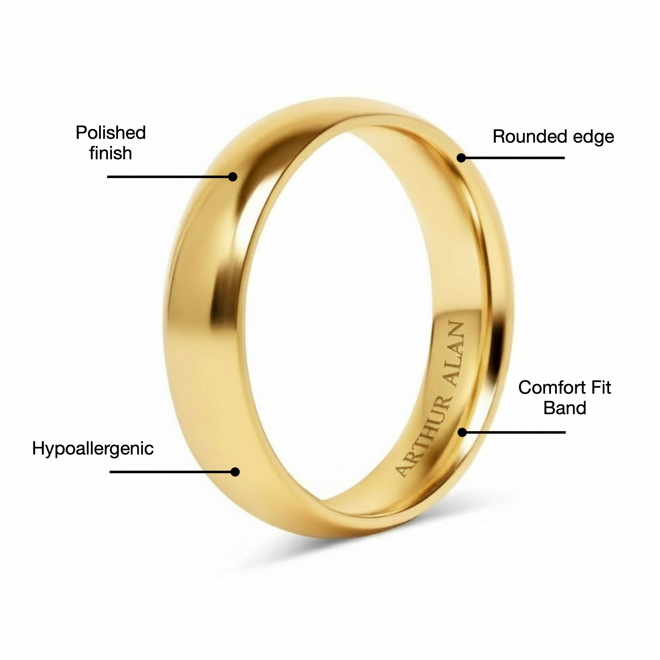 Gold 18K PVD Stainless Steel Band Ring (6MM)