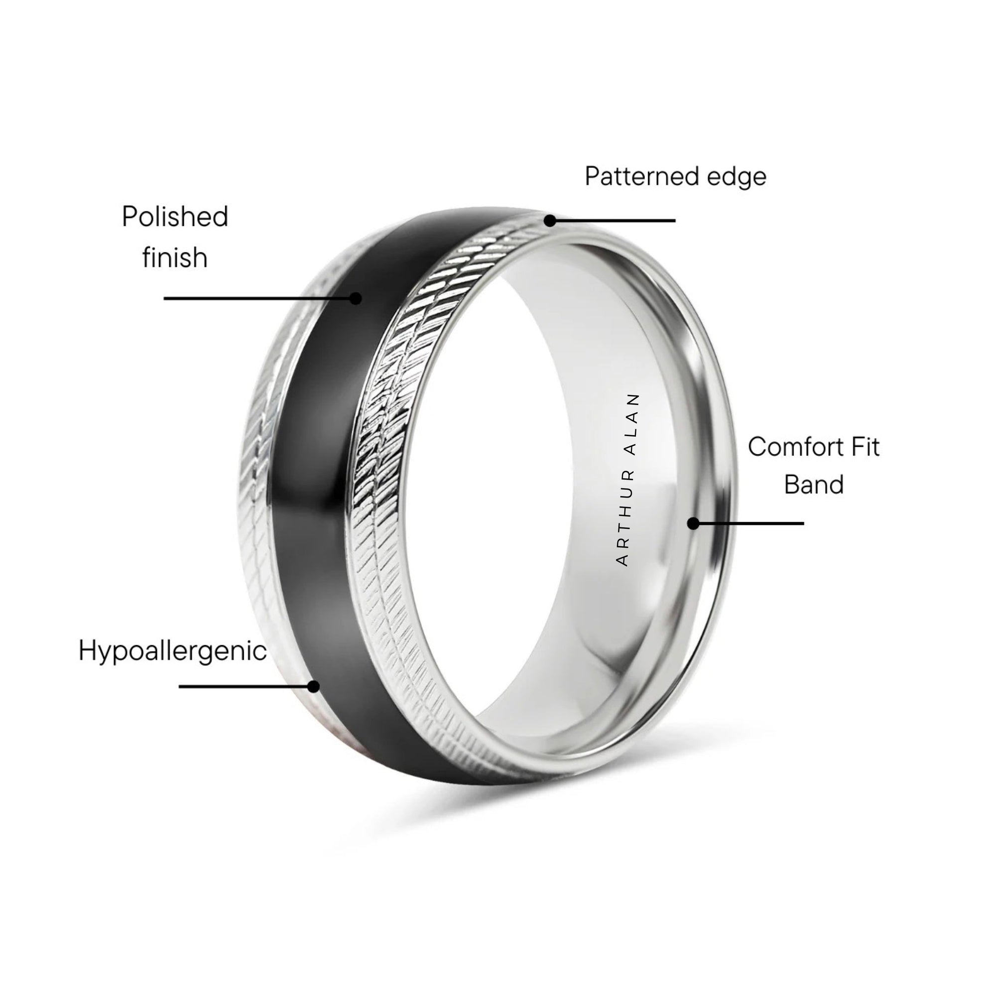 Black Center Stainless Steel Lined Pattern Edge Ring (8MM)