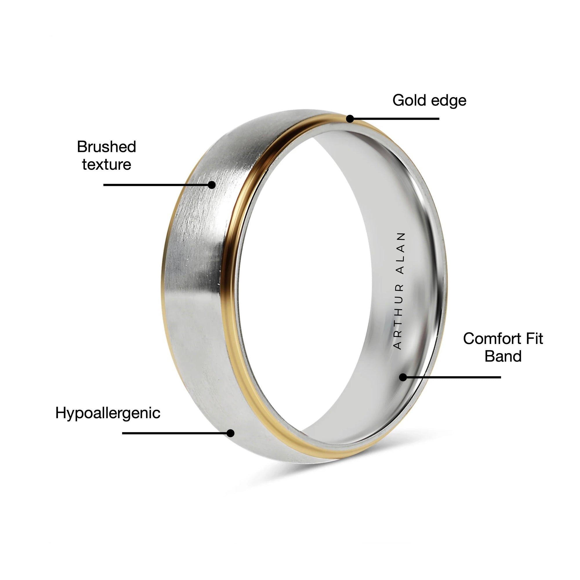 Stainless Steel 18K Gold Edge Brushed Ring (6MM)