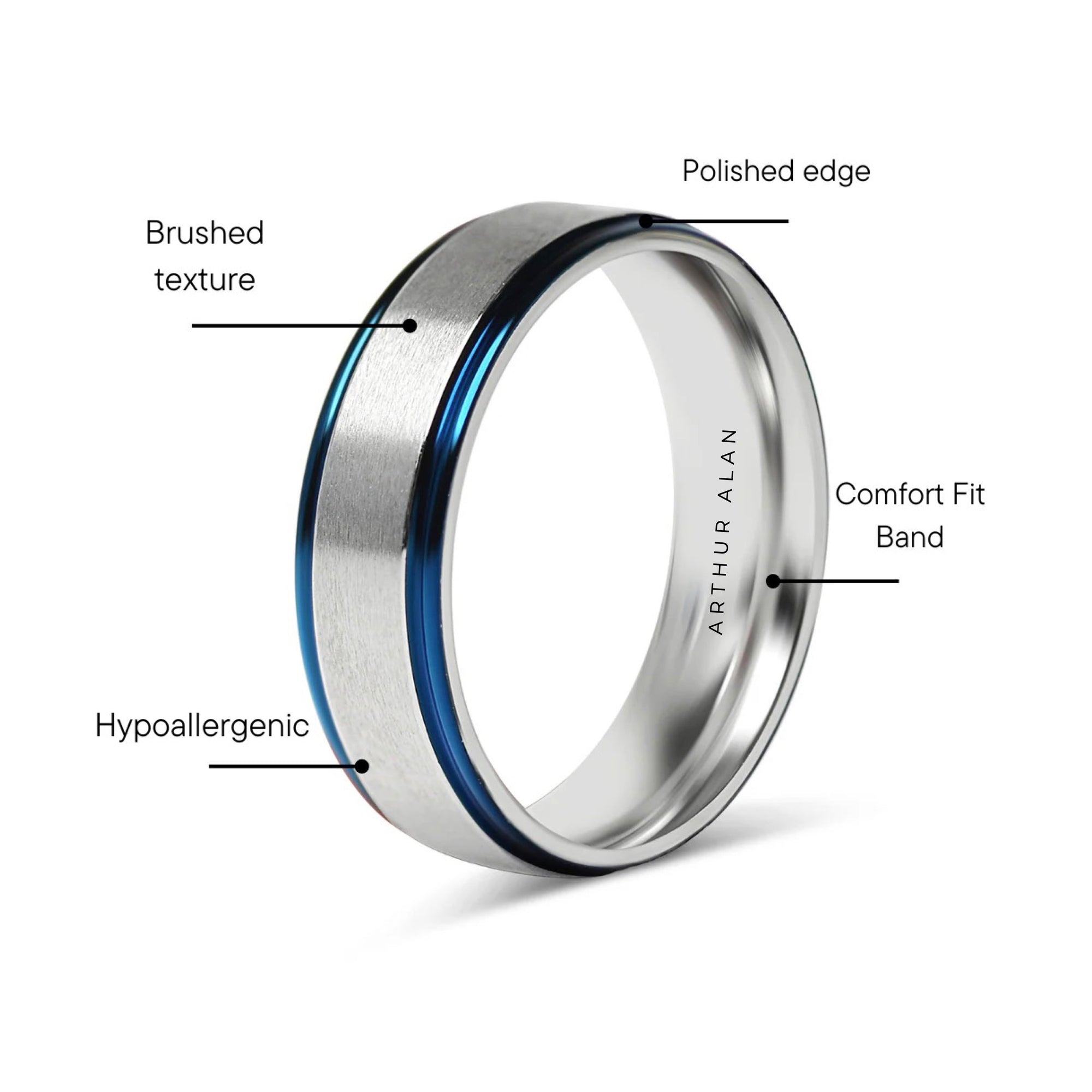 Stainless Steel Blue Trim With Brushed Center Ring (6MM)