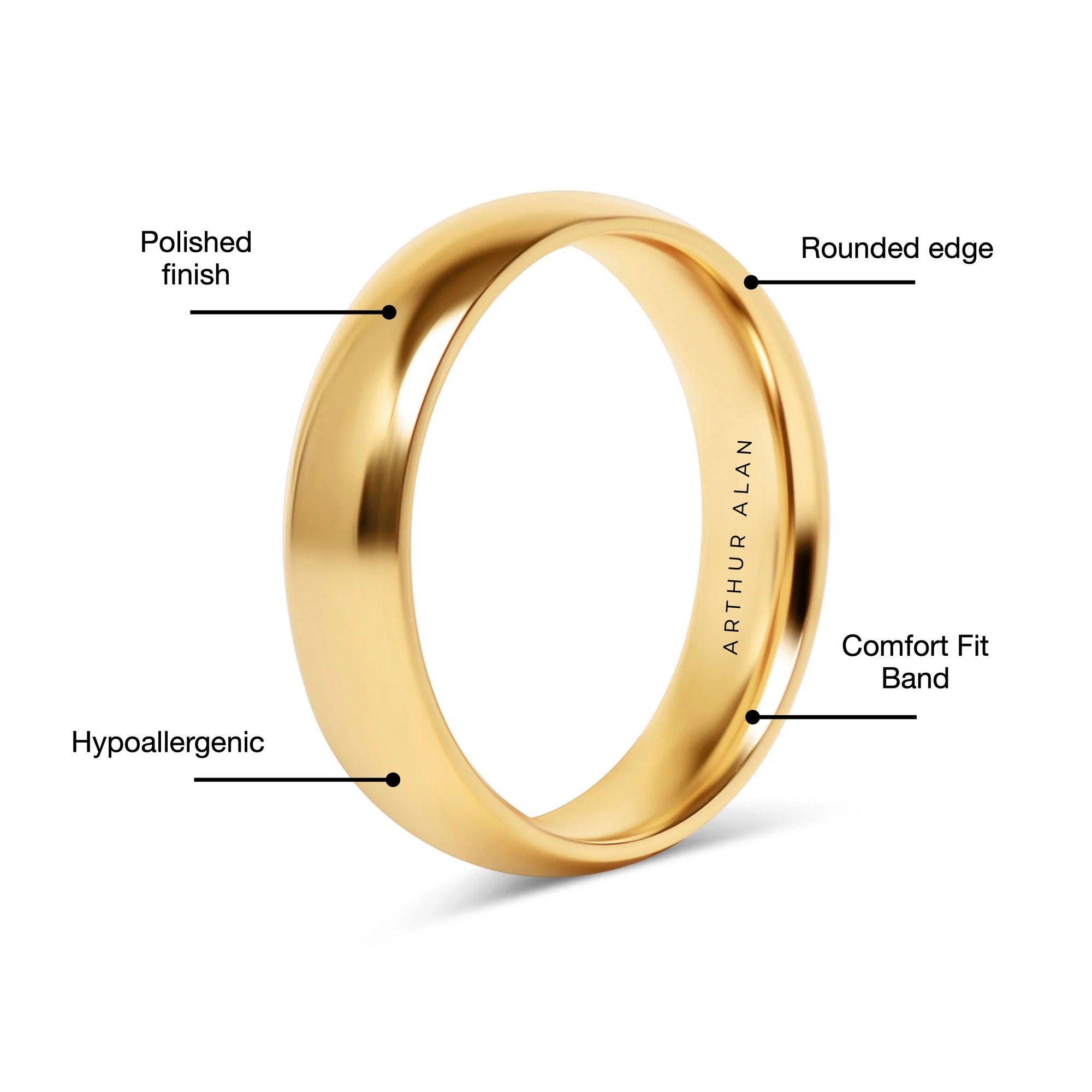 Gold 18K PVD Stainless Steel Band Ring (6MM)